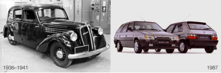 Подробнее стоит поговорить о модели Skoda…