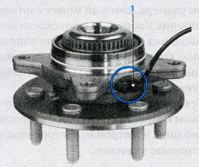 Датчики частоты вращения колеса (Датчики в автомобиле) - SkodaBook.ru