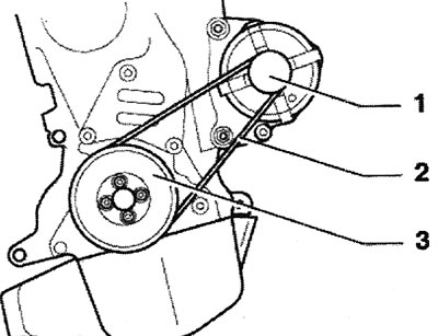 1,4 л/51 кВт TDI PD (BNM), 1,4 л/59 кВт TDI PD,…
