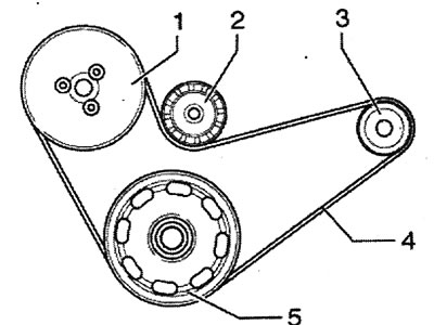 1,4 л/63 кВт (BXW), 1,6 лГП кВт (BTS) без…