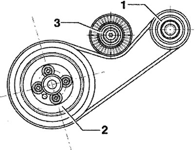 1,9 л/77 кВт (BSW, BLS) без кондиционера