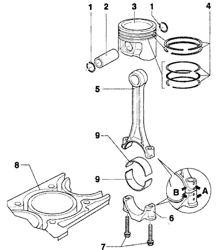 1 - Стопорное кольцо; 2 - Поршневой палец, в…