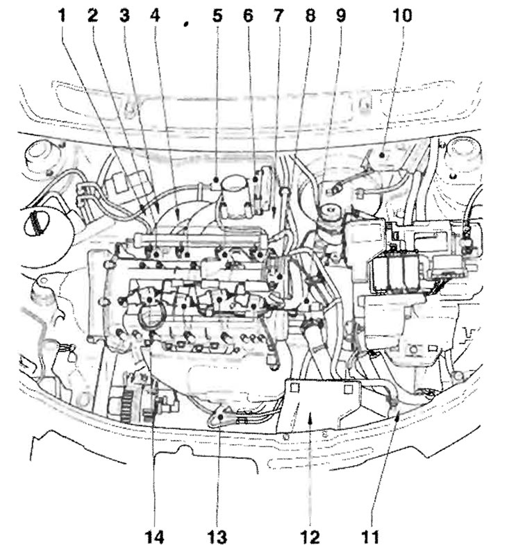 А - Датчик положения педали акселератора -G79- и…