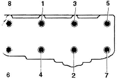 Ступень IV = на 1/4 оборота (90°)