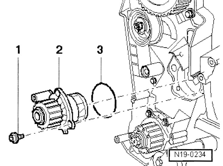 Важно: Уплотнения и уплотнительные кольца…