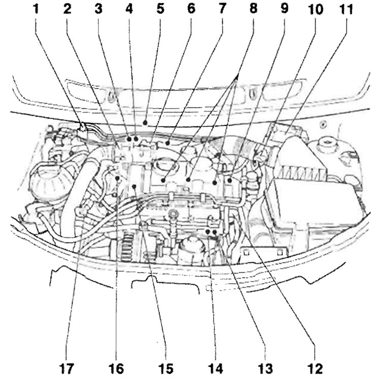 А - Реле системы непосредственного впрыскивания…
