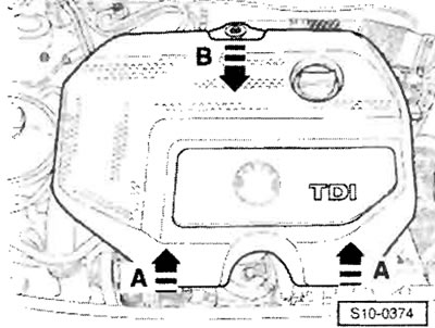 Приподняв кожух двигателя по сторонам -стрелка…