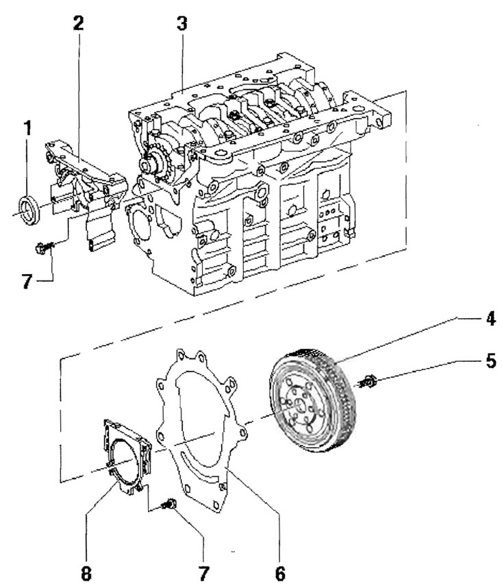 Уплотнительные прокладки фланца и маховика 1 -…