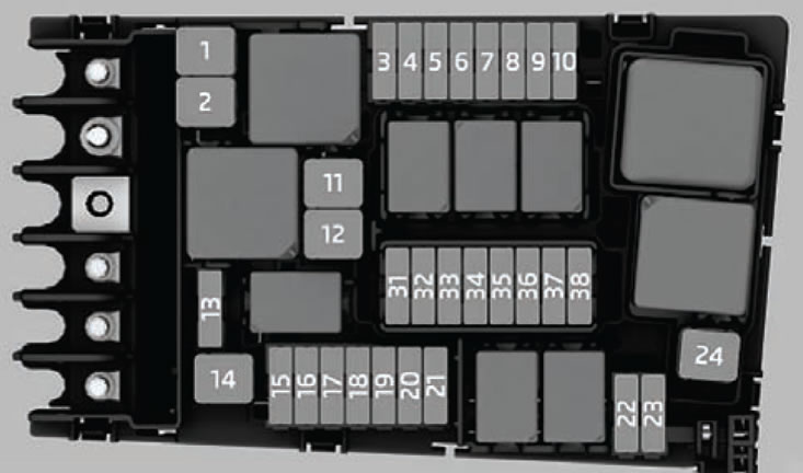 Предпазители в двигателния отсек