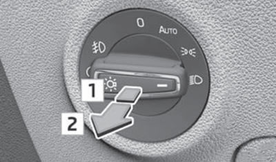 Фарове за мъгла