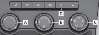 Modul de control al încălzirii și aerului…