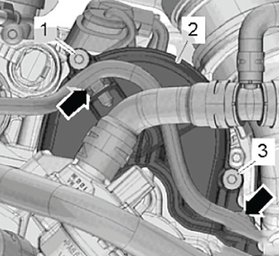 8. Unscrew the mounting screws (1) and (3) and…