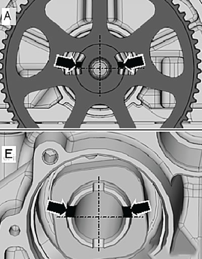 On the intake camshaft (E) samples (bottom…