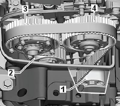 3. Place the timing belt first on the tensioner…