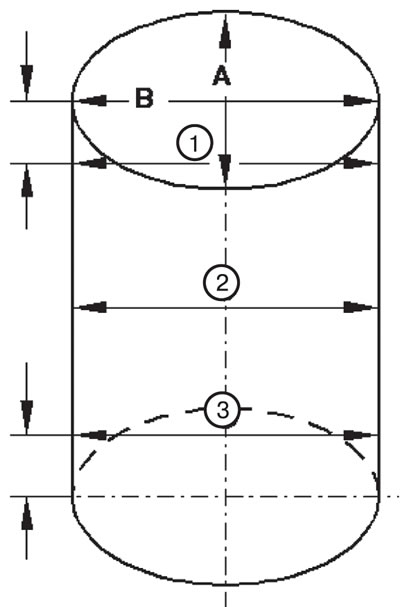 Nominal cylinder bore: 74.5 + 0.015 mm.