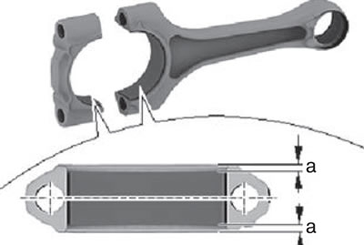 Size (a) = 2.5 mm.