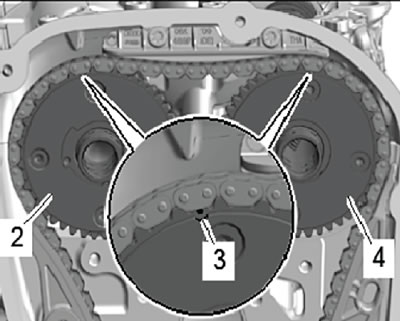 Прорезът (стрелка) на шайбата на коляновия вал…