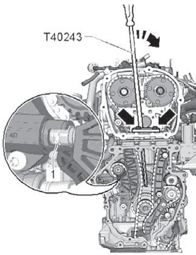 10. Бавно стиснете обтегача, като използвате…