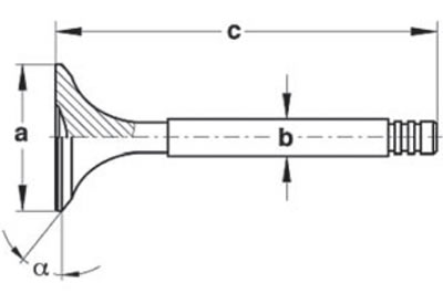 Valve sizes