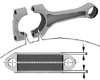 The size «a» must be the same on both sides.