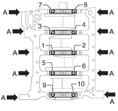 5. Довернуть все болты крепления в указанной…