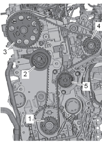 3. Відпустити гайку кріплення (1) натягувача та…