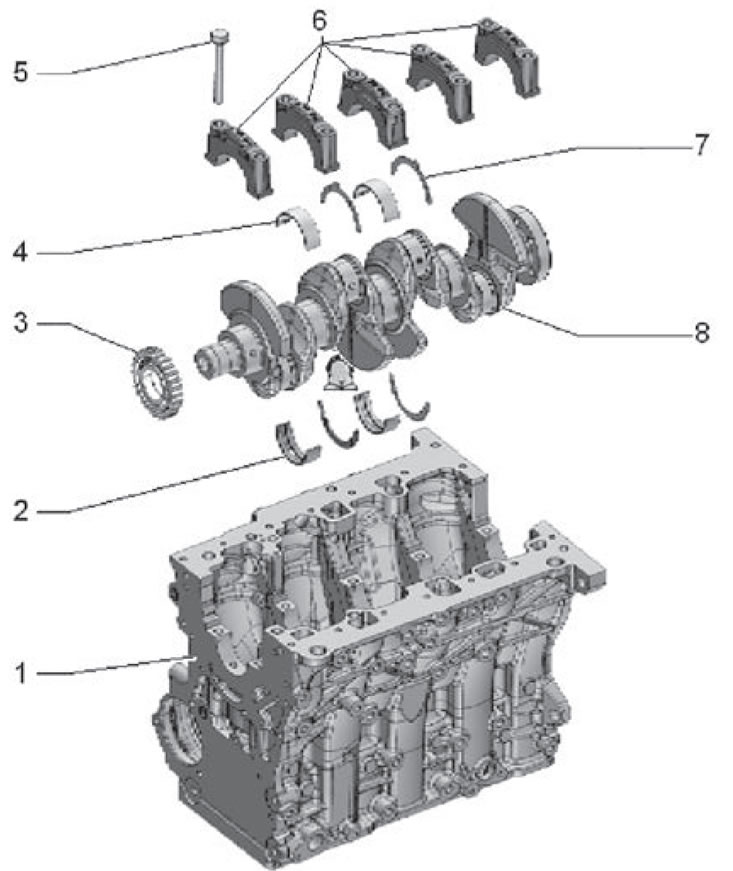 1. Blocul cilindrilor; 2. Inserție de rulment,…
