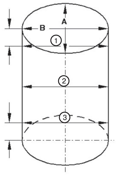 2,0 l - 81,0 mm