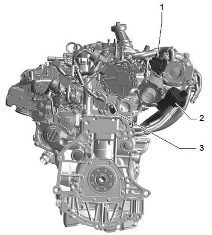 1. Premosni ventil turbopunjača; 2. Regulator…
