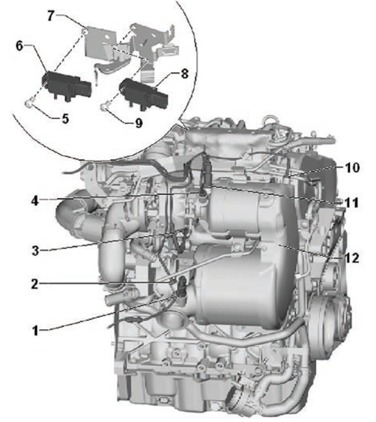 1. Lambda probe after the catalytic converter…