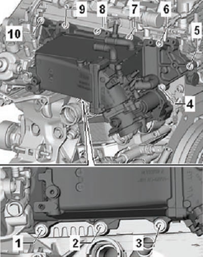 Tightening torques for threaded connections