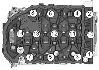 7. Выкрутить болты крепления в последовательности…