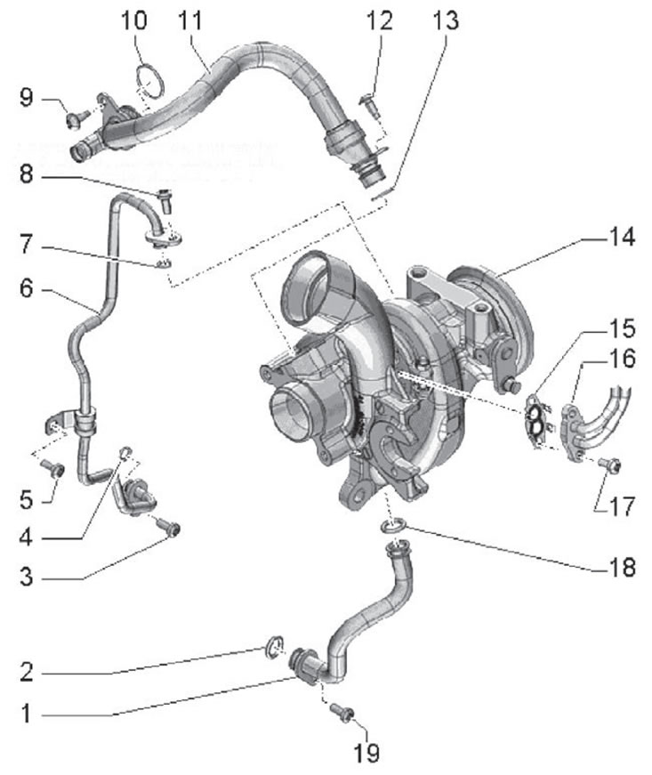 1. Return line of the lubrication system; 2.…