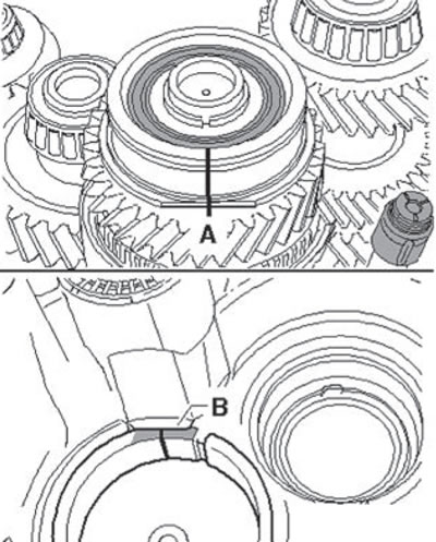 11. Zonele plate trebuie marcate cu coduri de…