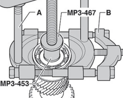 A. Remover (Kukko 18/1); B. Split puller 12...75…