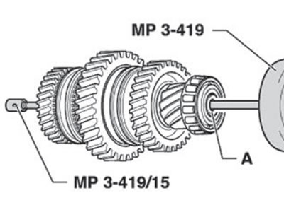 Removal the disc plate (A) from the driven shaft