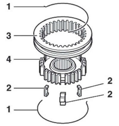 1. Пружина; 2. Фіксатори; 3. Ковзна муфта; 4.…