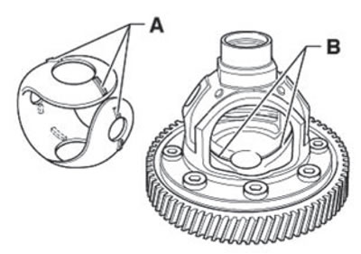 Install the spherical bearing so that the…
