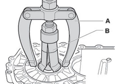A. Counterpoise.; B. Puller with grip of the part…