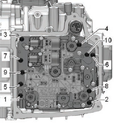 19. Loosen and remove the support screws (1) to…