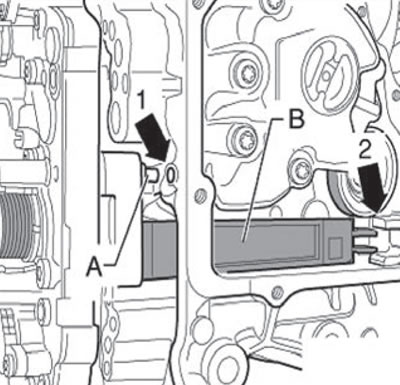 21. Carefully move the mechatronic control unit…