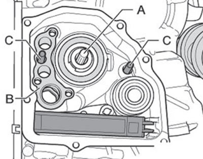 2. Replace the transmission oil pump seal (B) on…