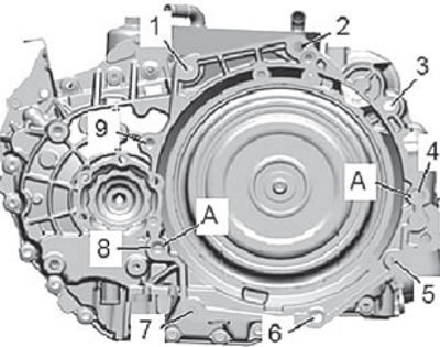 Check and ensure that the guide bushings (A) for…