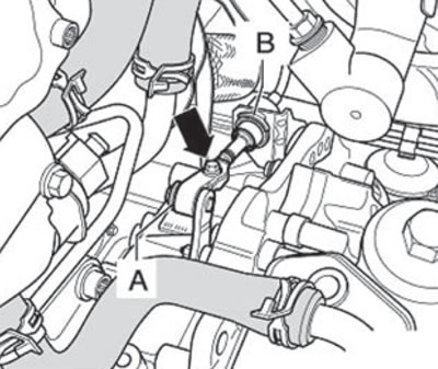 4. Using a smooth movement, tighten the clamping…