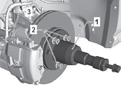 Install the special device (1) on the wheel hub,…