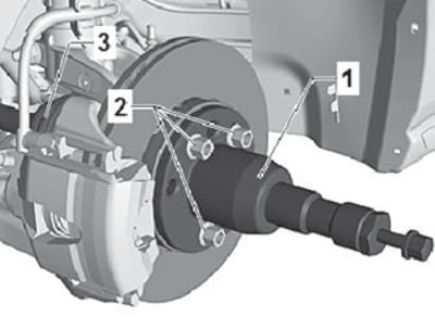 Install the special device (1) on the wheel hub,…