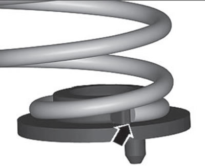 Place the lining on the lower coil of the spring.…