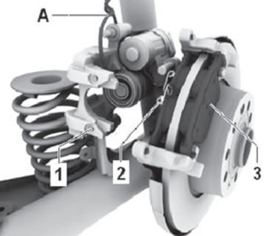 Внимание. Всегда после отсоединения тормозного…
