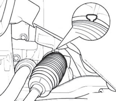 10. Secure the boot clamp to the steering gear…