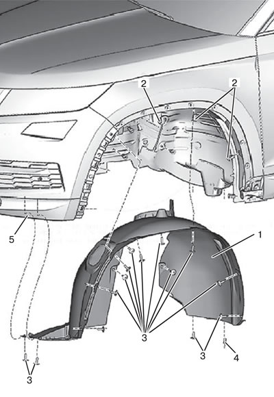 4. Pull and remove the front wheel arch liner (1)…